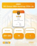 UNEC MBA among the world’s best: in the QS MBA Rankings! (PHOTO)