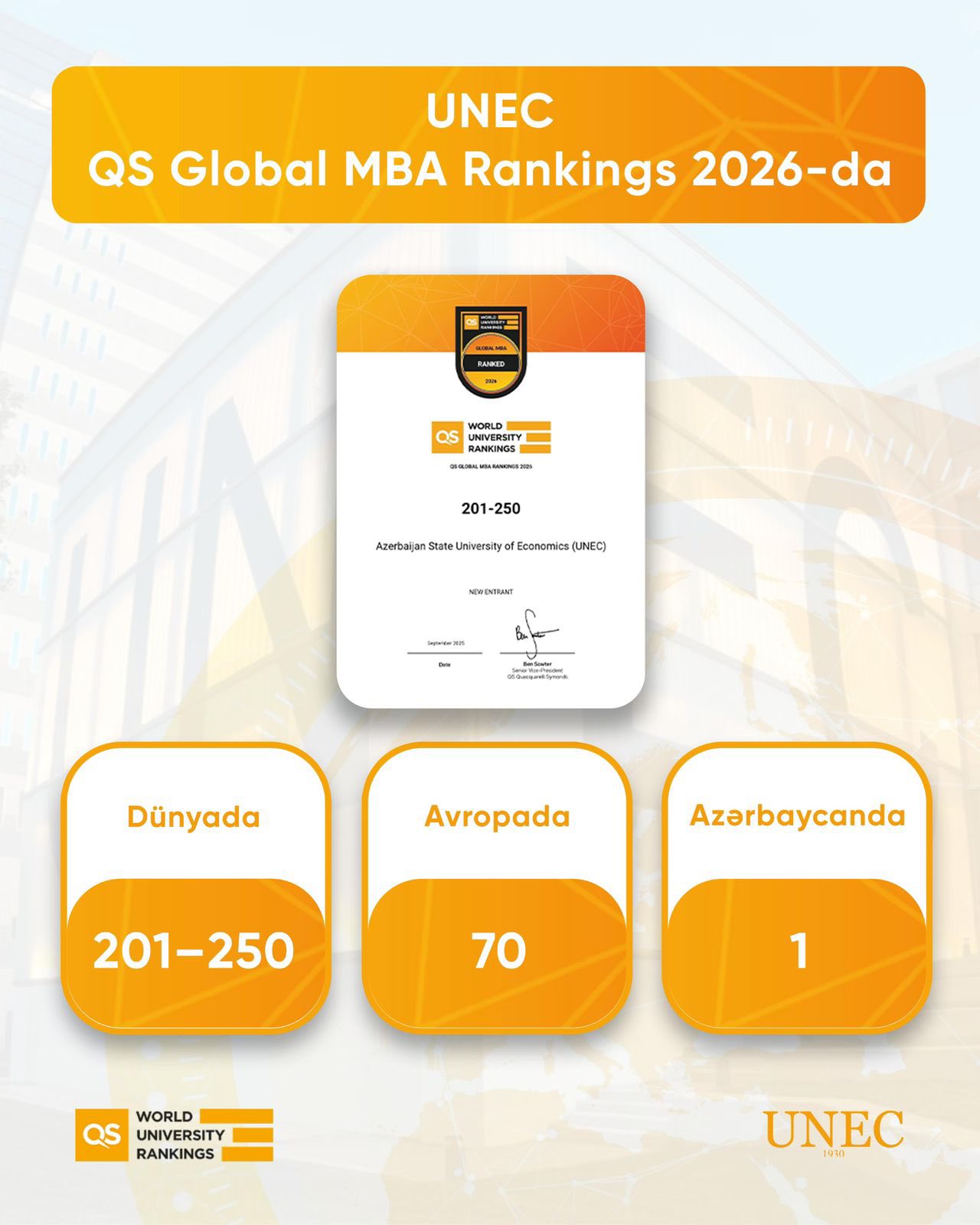 UNEC MBA among the world’s best: in the QS MBA Rankings! (PHOTO)