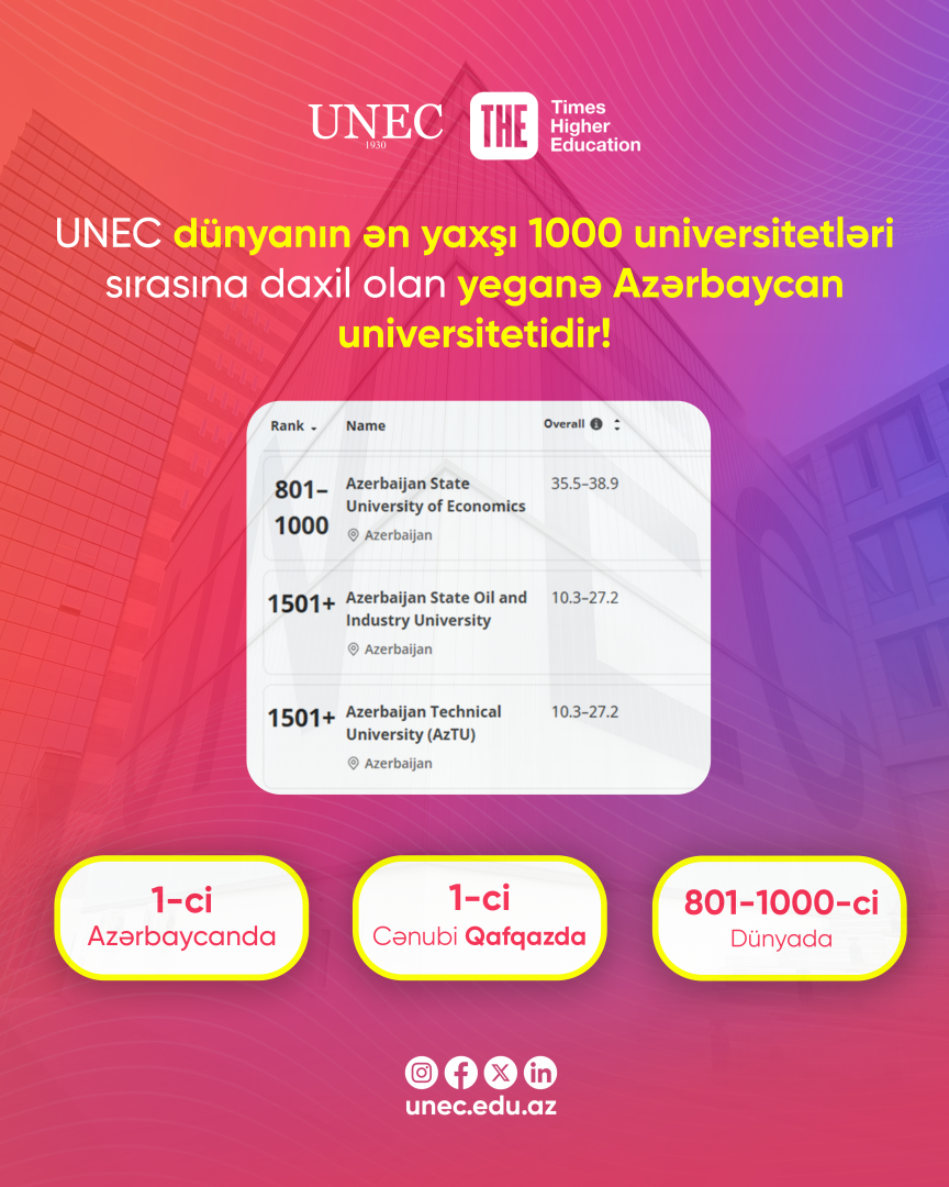UNEC ranks first in Azerbaijan and the South Caucasus!