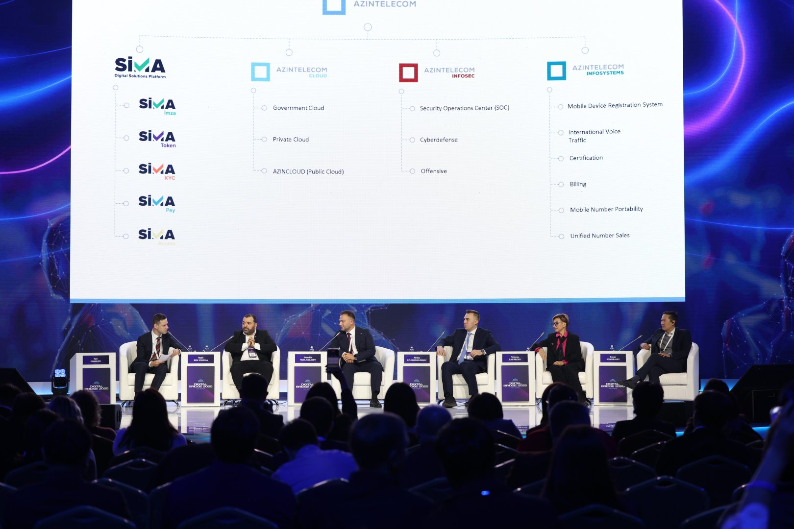 “AzInTelecom” participated in the “Digital Bridge 2025” forum in Astana (PHOTO)
