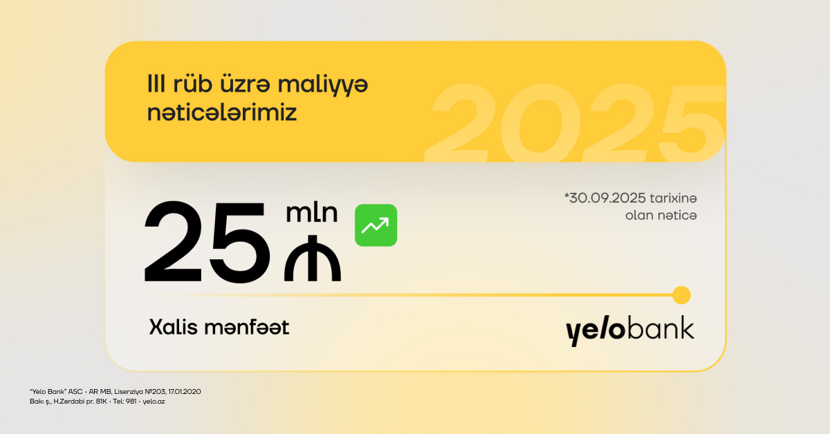Yelo Bank ends the third quarter with profit