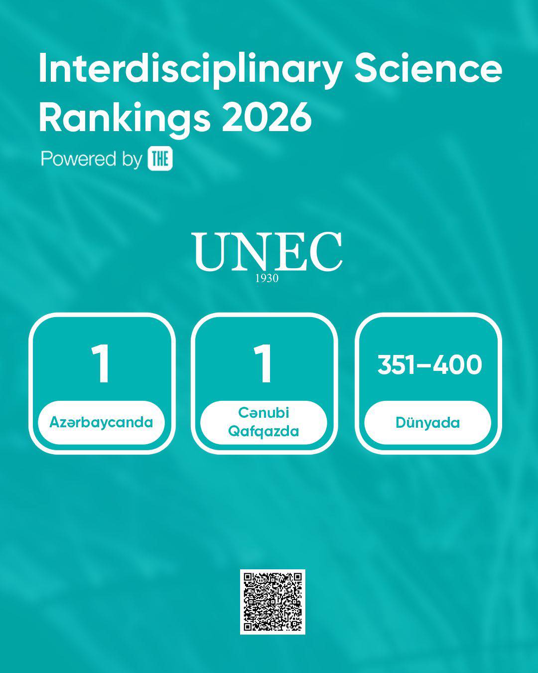 Another global ranking result: UNEC achieves first place once again