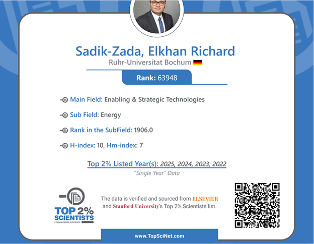 Azerbaijani scientist in Germany lands spot among world’s most influential (PHOTO)