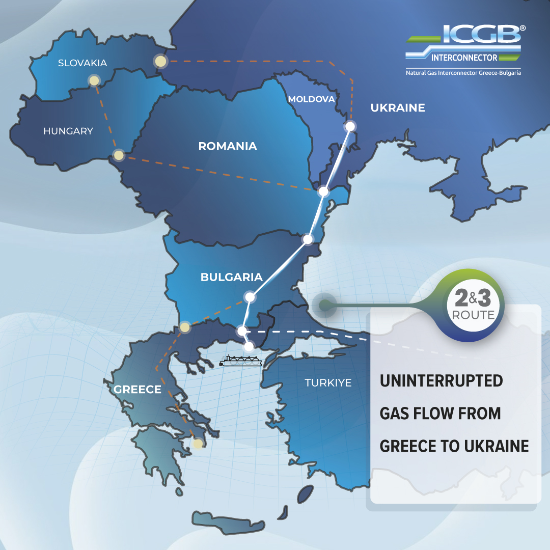 Volume of gas supply via IGB since the start of commercial operations revealed