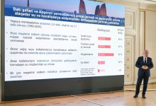 President Ilham Aliyev chairs meeting on State Program for Improvement of Water Supply, Wastewater, and Stormwater Systems in Baku and Absheron peninsula (PHOTO/VIDEO)