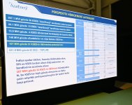 President Ilham Aliyev attends opening of Gozlukorpu Hydroelectric Power Plant in Aghdara district (PHOTO)