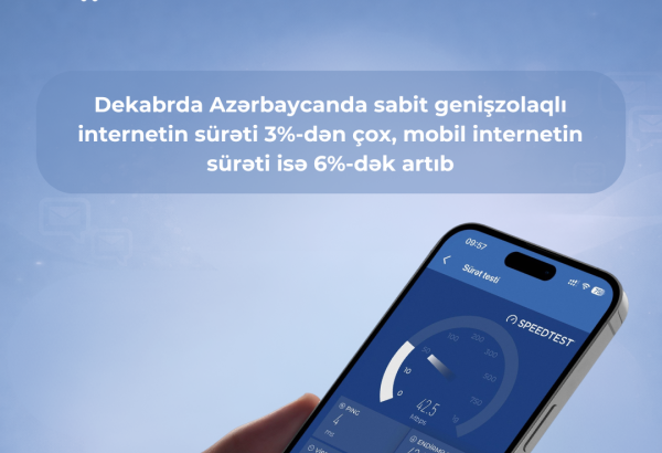 Azerbaijan's fixed broadband and mobile internet speeds climb in Dec. 2025