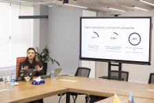 Networking meeting organized at Yelo Bank for female entrepreneurs in the healthcare sector (PHOTO)