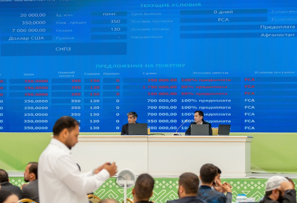 Turkmen exchange spurs economic growth with Türkiye in cotton fiber deal