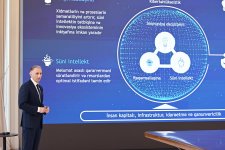 President Ilham Aliyev chaires meeting dedicated to the Unified Action Plan on “Azerbaijan's New Digital Architecture” (PHOTO/VIDEO)