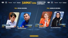 Azerbaijan holds first final games of its Chess Championship (PHOTO)