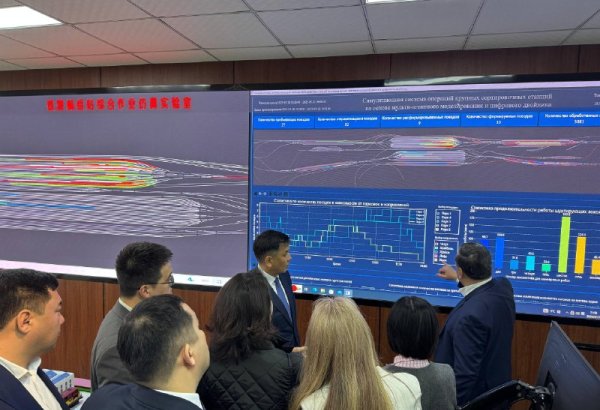 Kazakhstan, China discuss creation of IOC-driven KTZ situational center