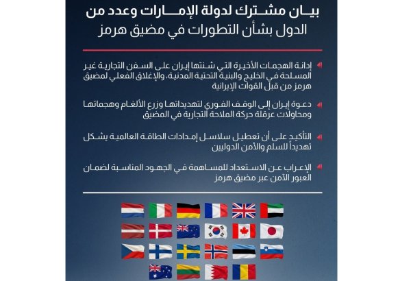 More than 20 countries are ready to ensure security in Strait of Hormuz