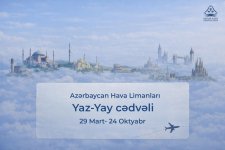 Heydar Aliyev International Airport transitions to summer flight schedule (PHOTO)