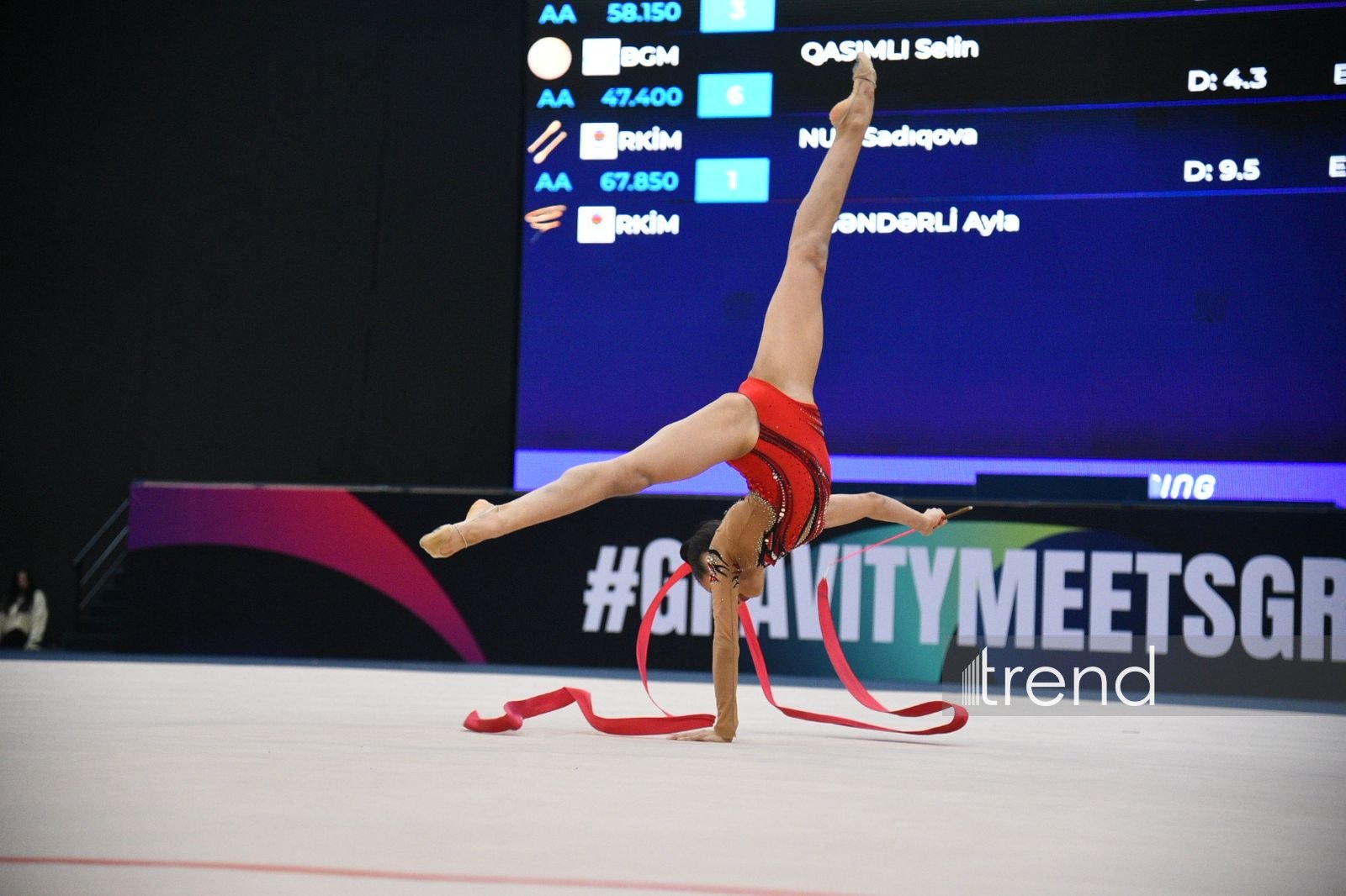 31st Azerbaijan Rhythmic Gymnastics Championships wrap up in Baku (PHOTO)
