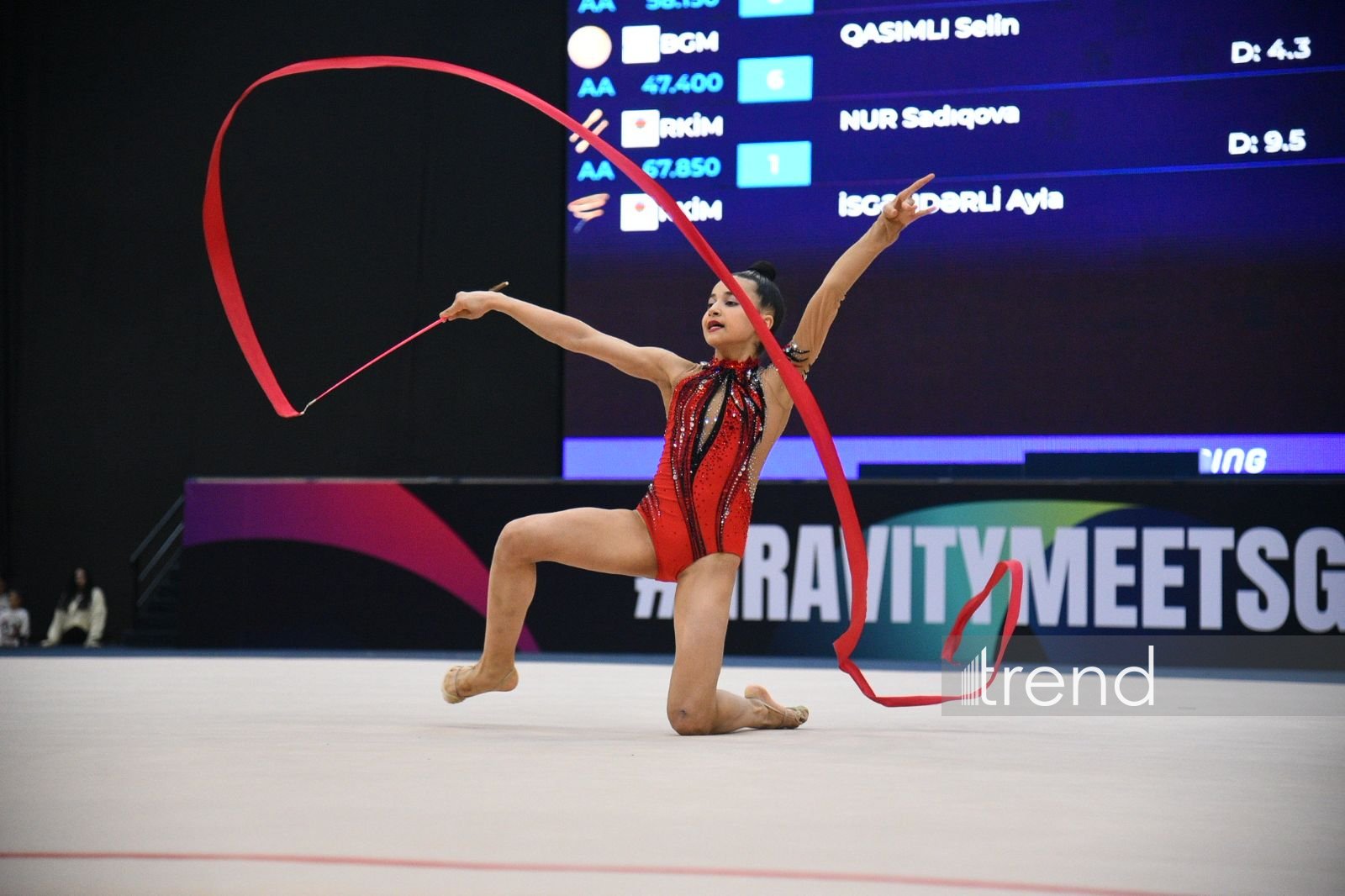 31st Azerbaijan Rhythmic Gymnastics Championships wrap up in Baku (PHOTO)