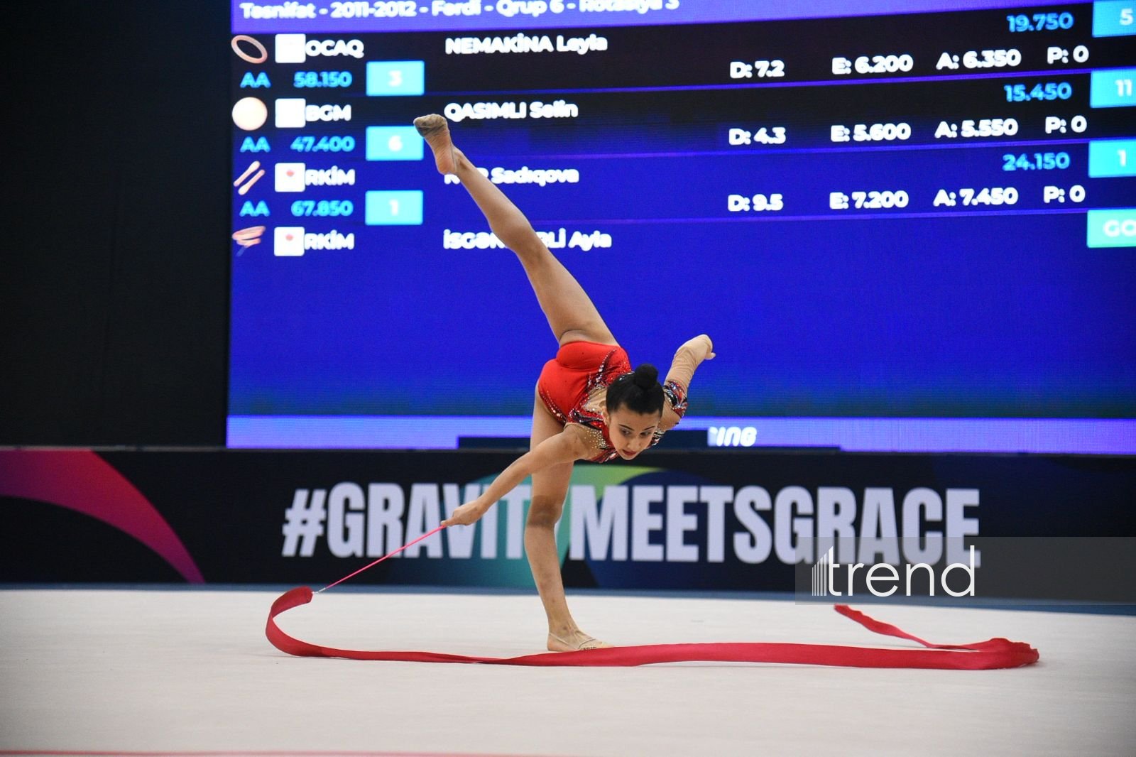 31st Azerbaijan Rhythmic Gymnastics Championships wrap up in Baku (PHOTO)