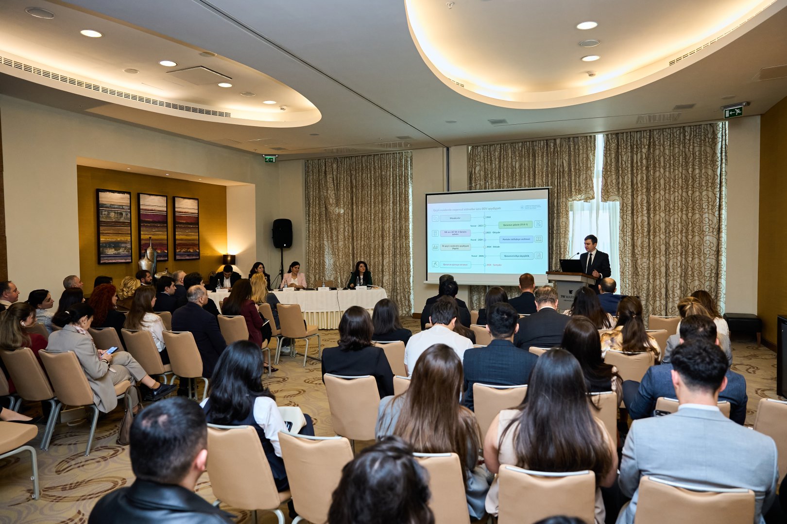 Azerbaijan’s State Tax Service and AmCham hold talks on transfer pricing and VAT registration