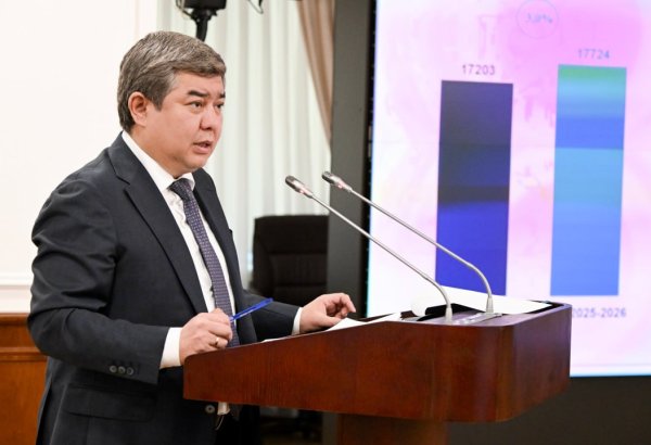 Kazakhstan’s electricity consumption rises in 2025