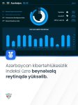 Azerbaijan advances 21 spots in Global Cybersecurity Ranking