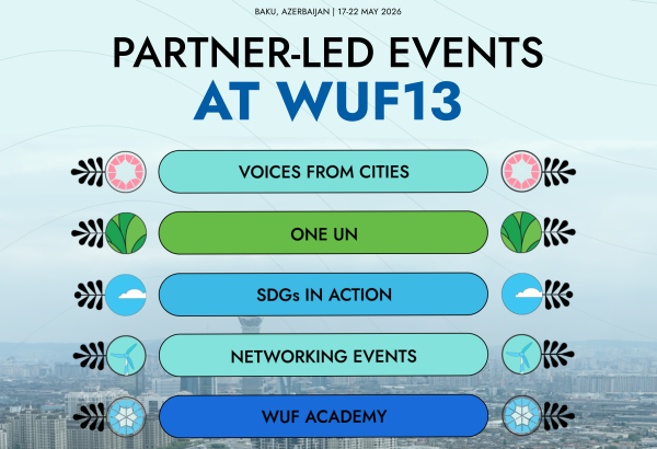 Partner-led events at WUF13 to showcase global solutions for cities