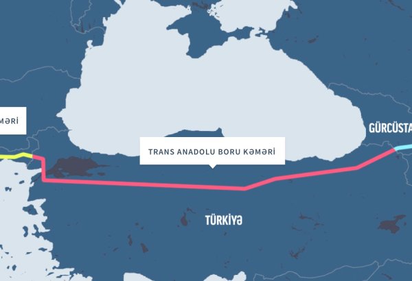 Southern Gas Corridor CSJC highlights top CIS Moody’s BCA rating