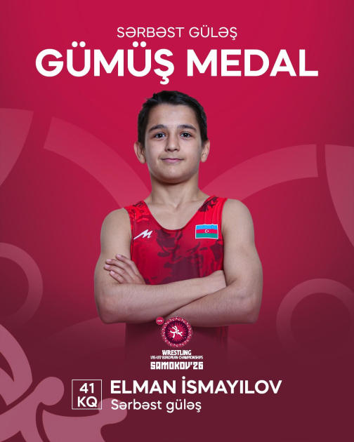 Azerbaijani wrestlers win 6 medals at European Championship (PHOTO)