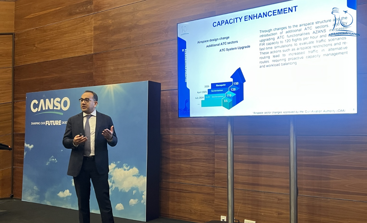AZANS expands international strategic partnerships and future airspace initiatives at Airspace World 2026 (PHOTO)
