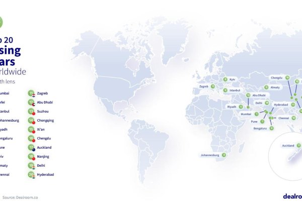 Kazakhstan's IT market enters Dealroom's top 10 fastest-growing startup ecosystems