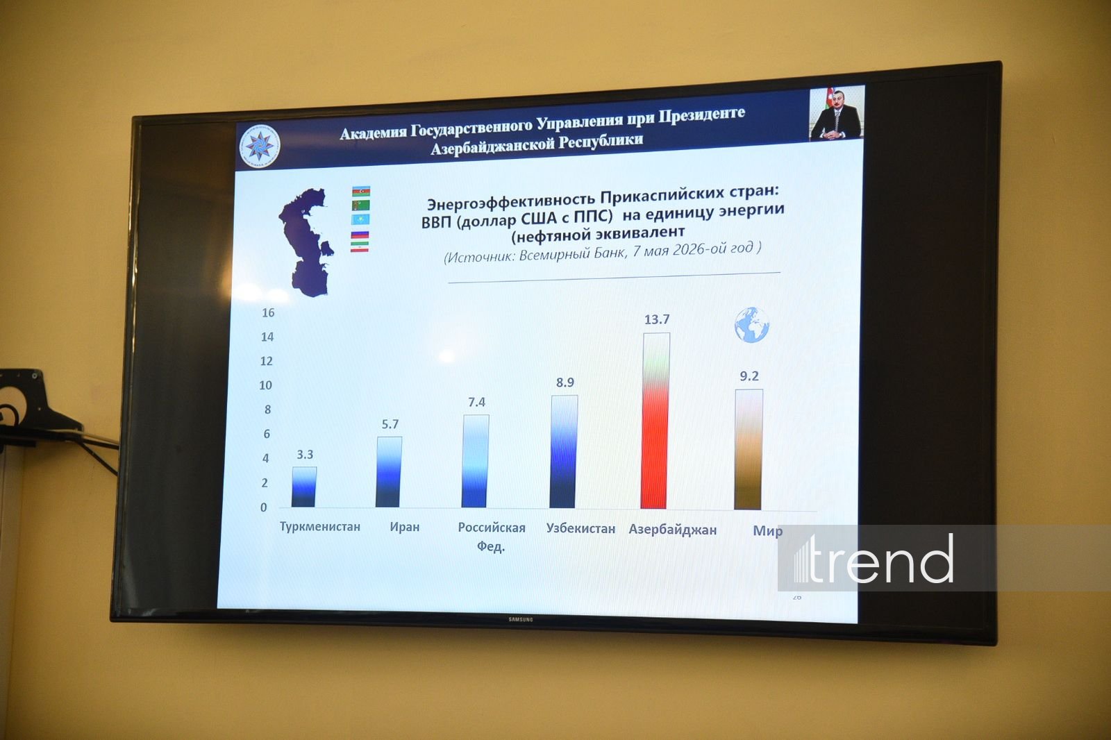 Azerbaijan's Academy of Public Administration launches training program for Uzbek civil servants