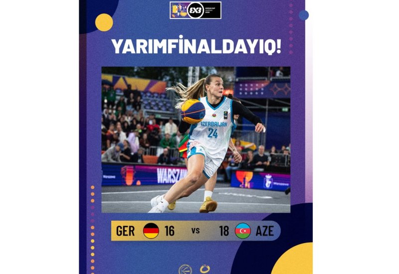 Azerbaijani women's basketball team reaches semifinals of World Championship