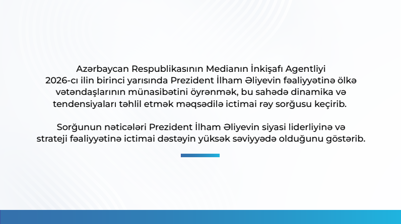 MEDIA highlights hailing President Ilham Aliyev's activities by 93.6% of respondents