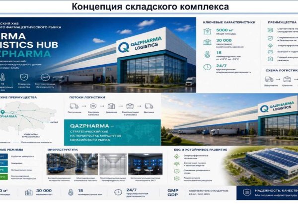Kazakhstan to build strategic pharmaceutical logistics hub in Aktau