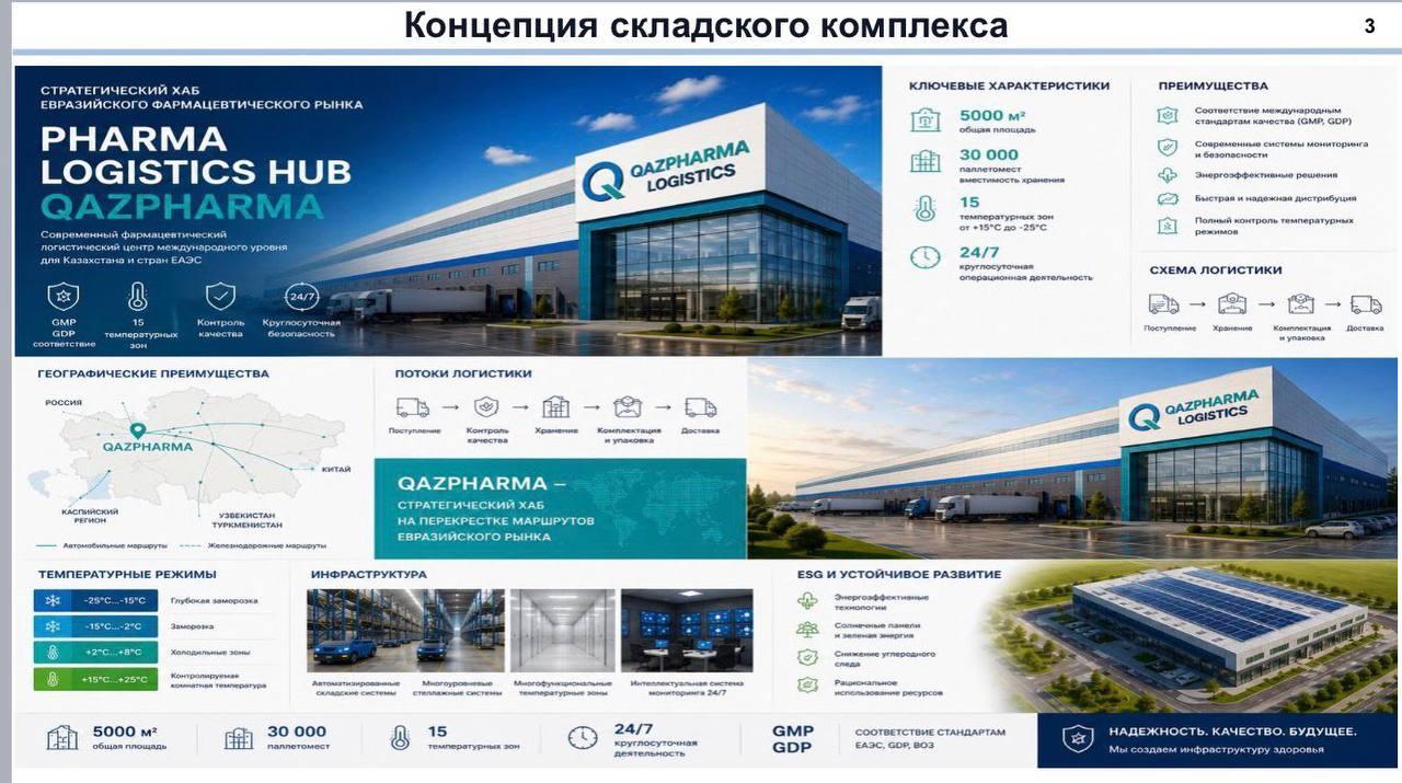 Kazakhstan to build strategic pharmaceutical logistics hub in Aktau