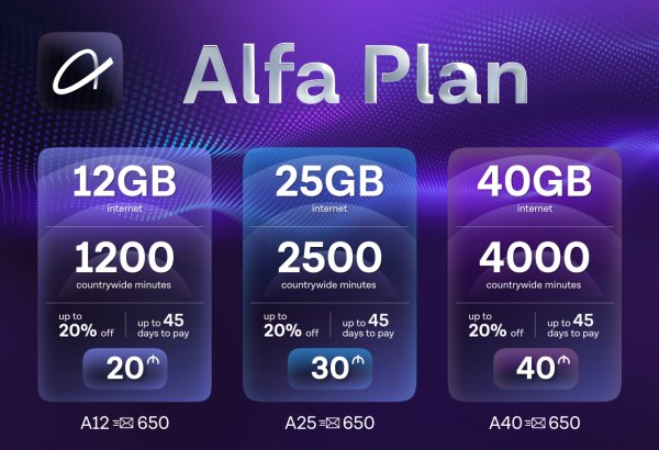 Azercell launches the new generation of “Alfa Plan” tariffs