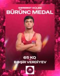 Azerbaijani wrestlers win gold and three bronze medals at European U-20 Championships (PHOTO)