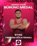 Azerbaijani wrestlers win gold and three bronze medals at European U-20 Championships (PHOTO)