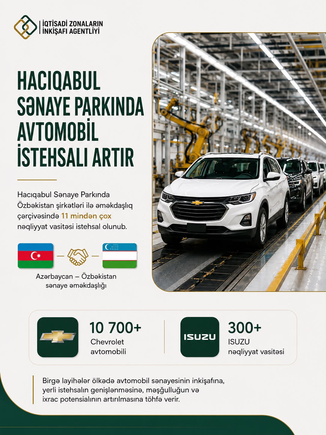 Azerbaijan's Hajigabul Industrial Park surpasses 11,000 vehicles in output (PHOTO)
