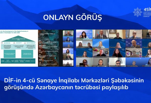 Azerbaijan showcases experience at WEF Network meeting