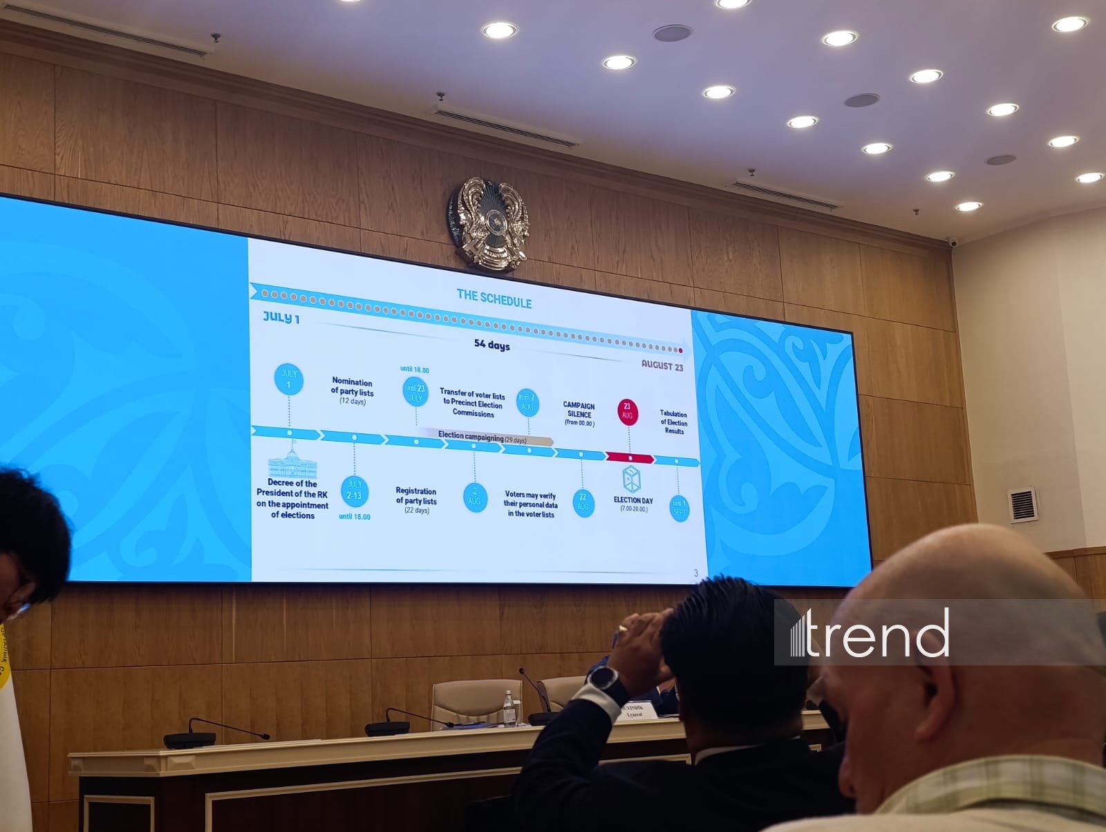 Kazakhstan’s CEC holds media briefing ahead of Kurultai elections (PHOTO)