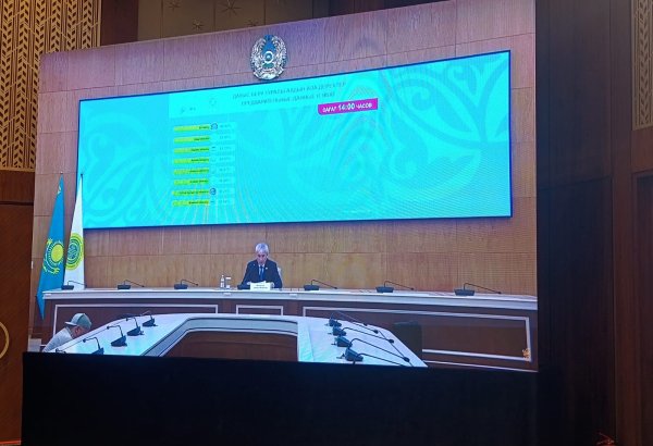 Turnout in Kazakhstan’s Kurultai elections reaches 53.12%