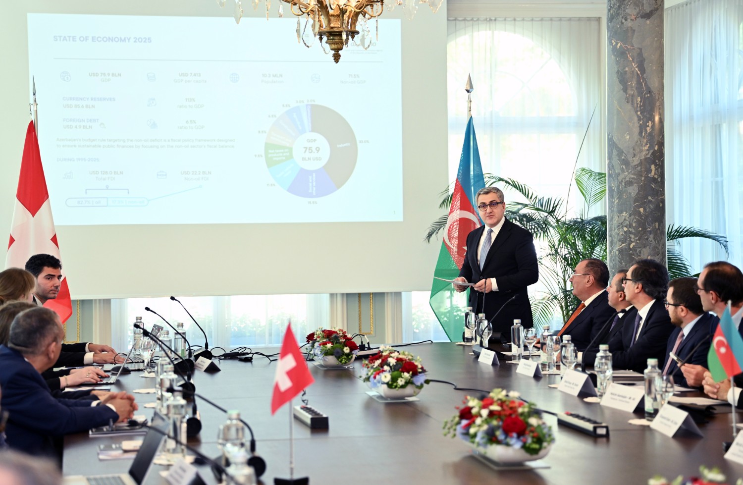 Azerbaijan, Switzerland explore new horizons for trade and investment (PHOTO)