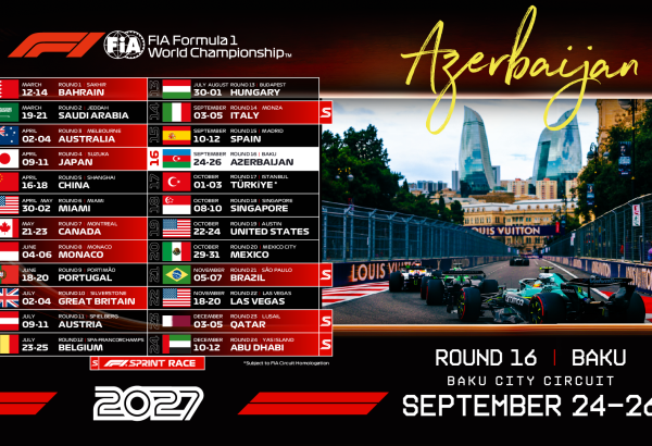 FIA confirms schedule date for Azerbaijan Formula 1 Grand Prix 2027