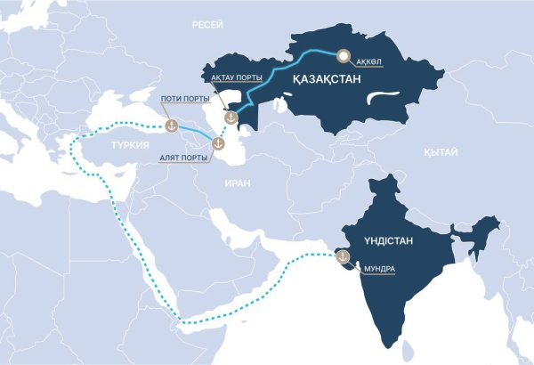 KTZ Express sends Kazakh lentils to India via TITR