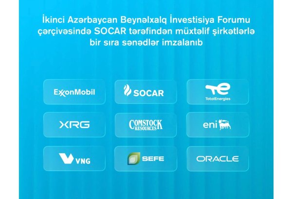SOCAR reveals details of agreements signed as part of AIIF 2026