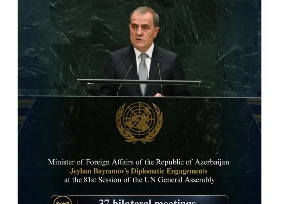 Azerbaijani FM holds 37 bilateral meetings in New York