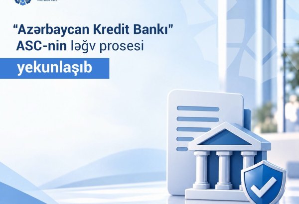 Azerbaijan Credit Bank OJSC's liquidation process wraps up