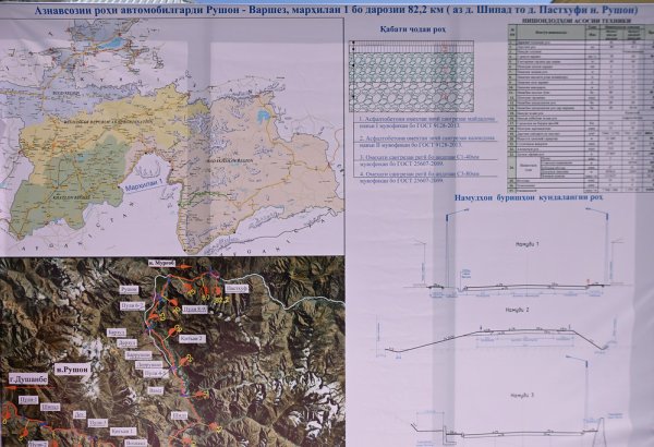 Tajikistan plans to reconstruct 162.2-km Rushon-Varshez road