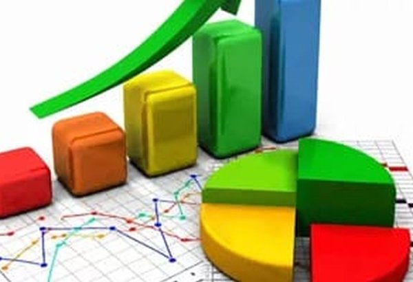 Iran records sharp rise in point-to-point inflation