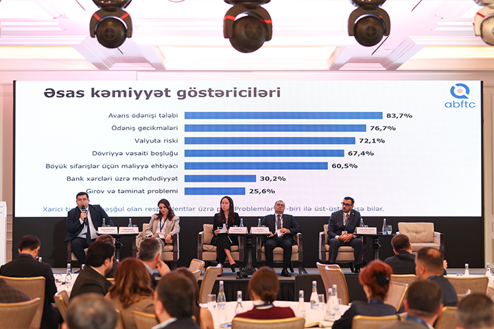 Unibank and EBRD hold event on foreign trade finance (PHOTO)